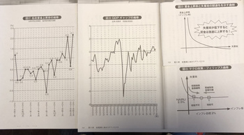 失業率と賃金上昇率の推移.jpg