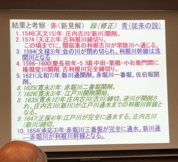 kekkatokousatu.jpg